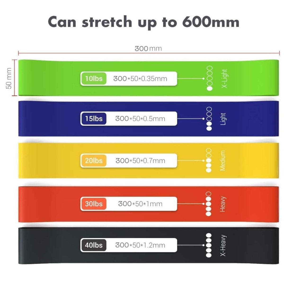Individual Band Risers Resistance Band – Individual Piece – Future Cricket Stars Academy